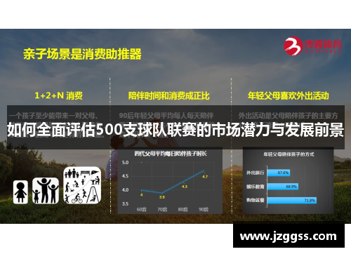 如何全面评估500支球队联赛的市场潜力与发展前景