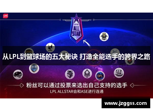 从LPL到篮球场的五大秘诀 打造全能选手的跨界之路