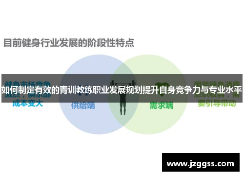 如何制定有效的青训教练职业发展规划提升自身竞争力与专业水平