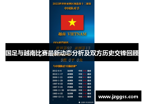 国足与越南比赛最新动态分析及双方历史交锋回顾