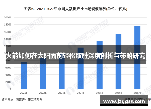 火箭如何在太阳面前轻松取胜深度剖析与策略研究