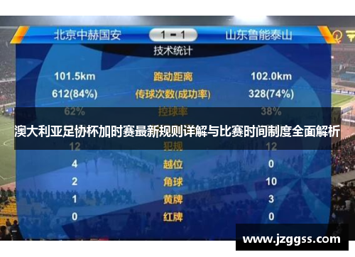 澳大利亚足协杯加时赛最新规则详解与比赛时间制度全面解析