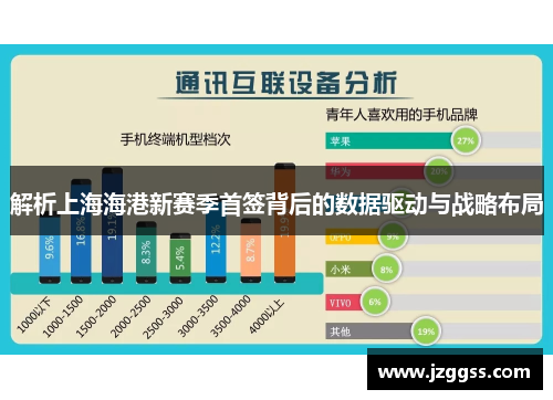 解析上海海港新赛季首签背后的数据驱动与战略布局