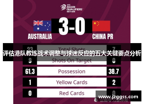评估港队教练战术调整与球迷反应的五大关键要点分析